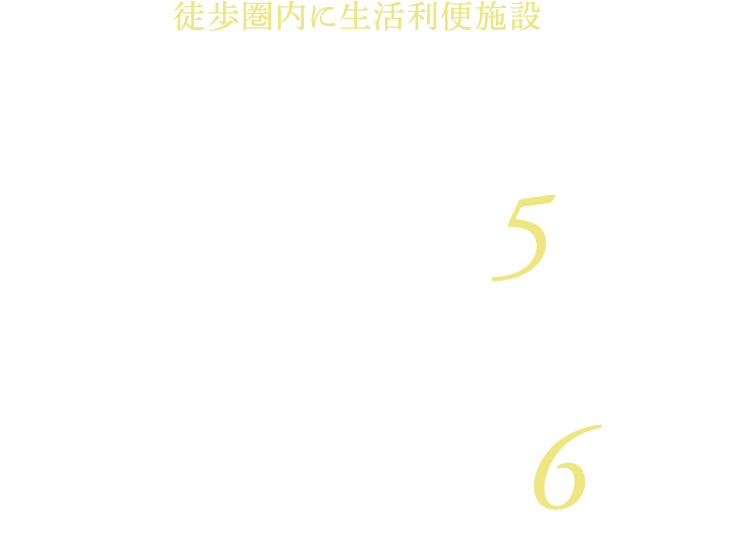徒歩圏内に生活利便施設が充実した住環境 藤三新広店 徒歩5分 スーパードラッグひまわり広店 徒歩6分