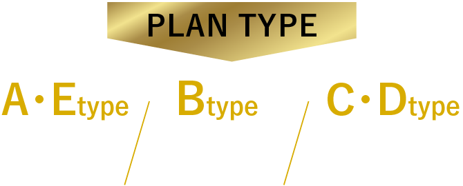 PLAN TYPE Atype完売! B・Etype最終1邸 C・Dtype残りわずか