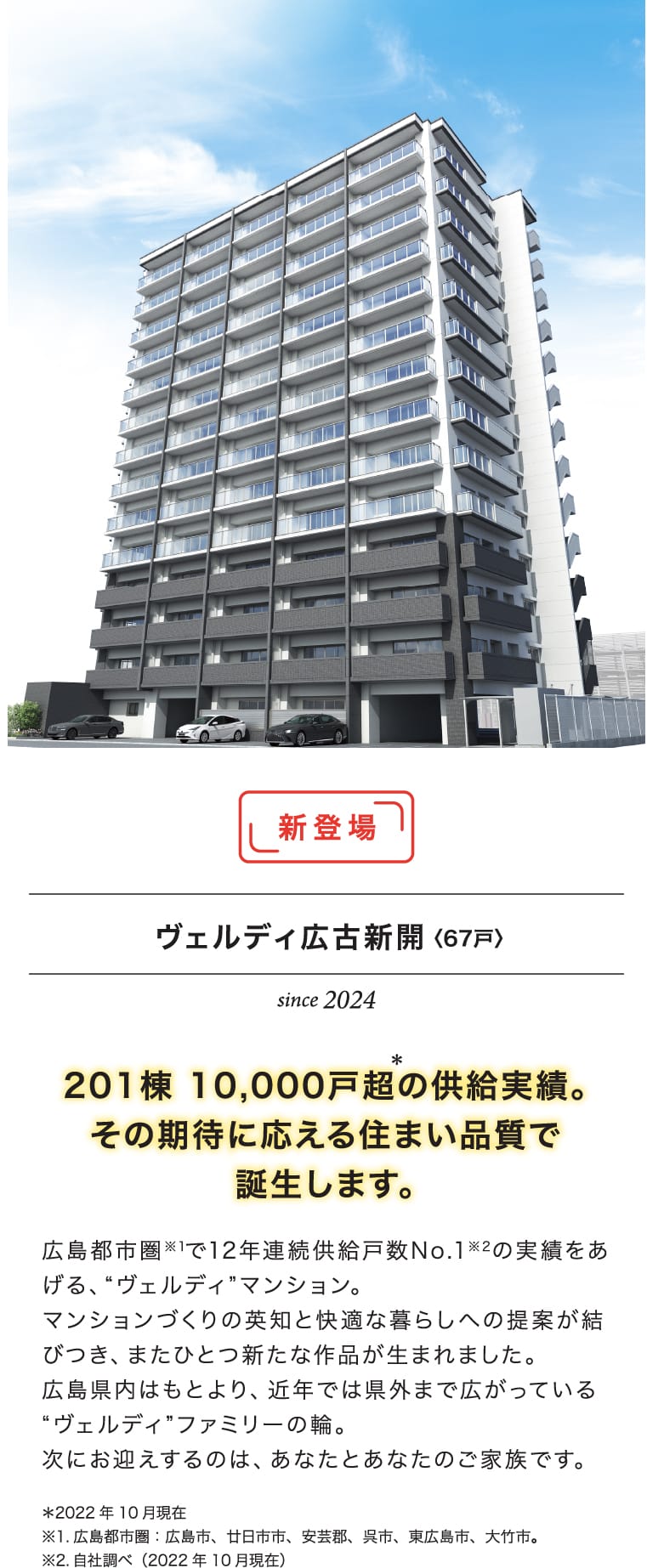 201棟 10,000戸超の供給実績。その期待に応える住まい品質で誕生します。