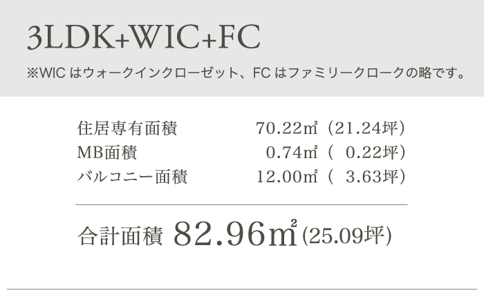 3LDK+WIC+FC