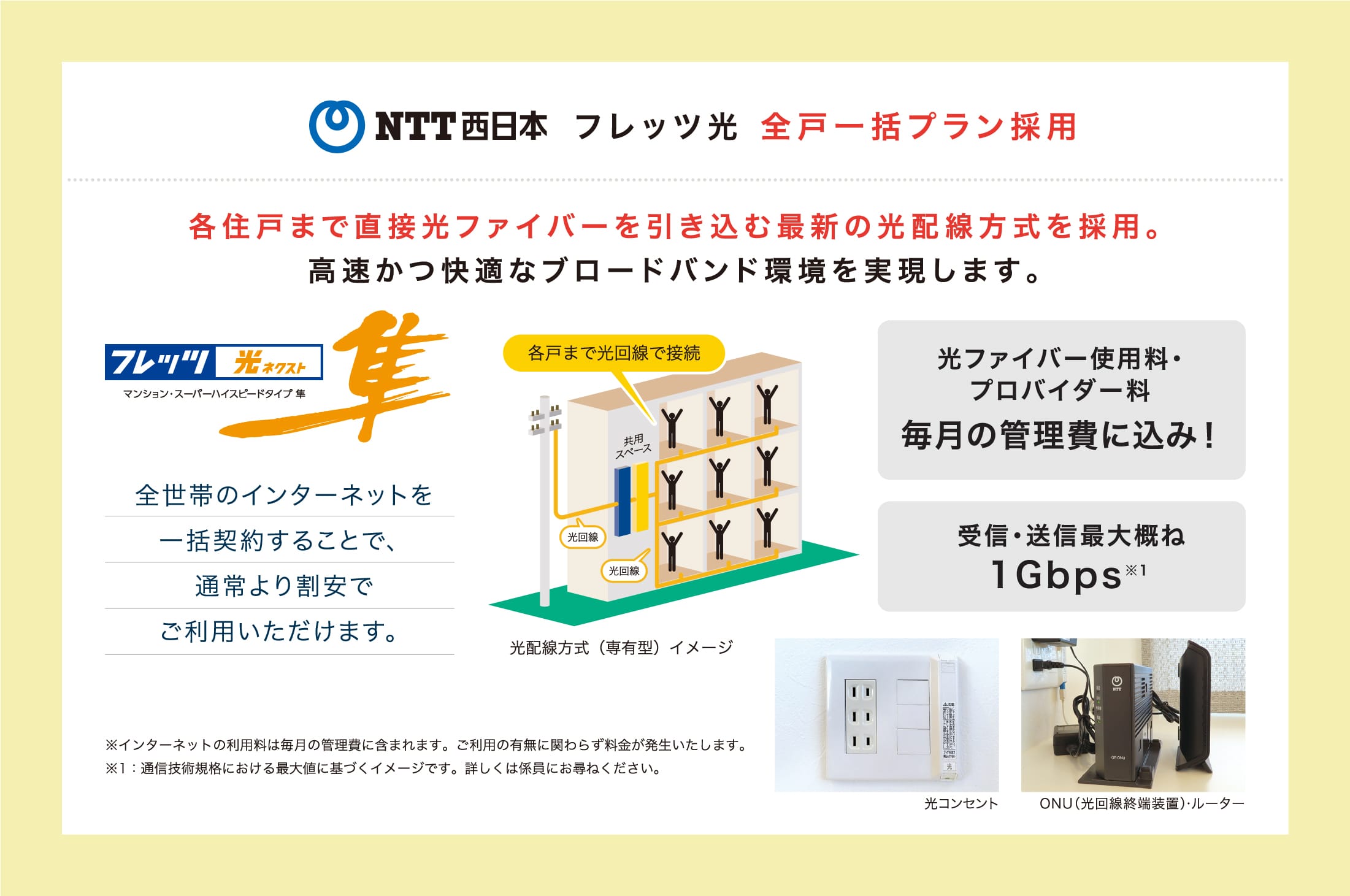 NTT西日本 フレッツ光 全戸一括プラン採用